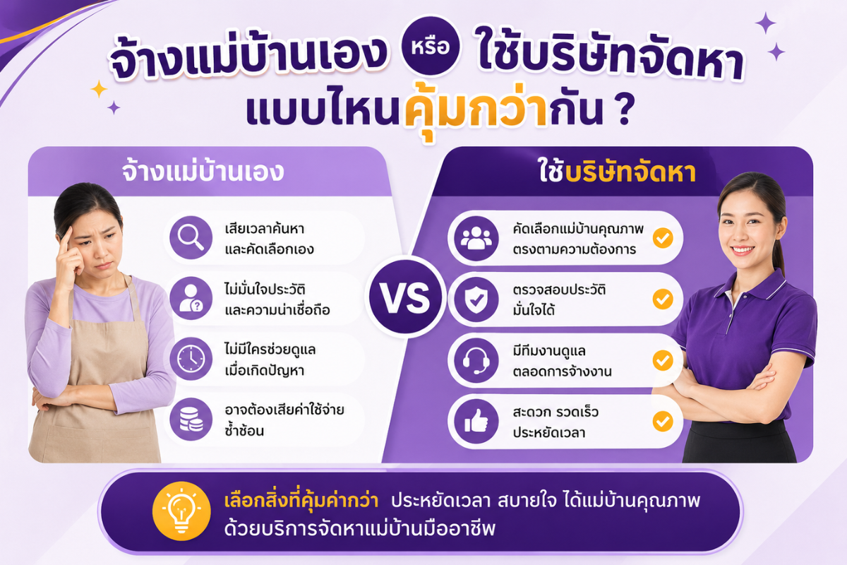 จ้างแม่บ้านเอง หรือใช้บริษัทจัดหา แบบไหนคุ้มกว่ากัน?