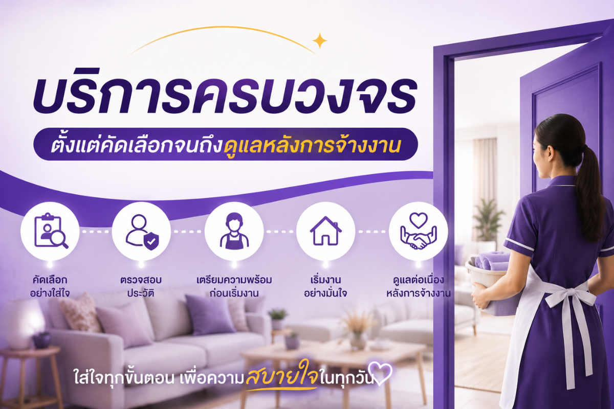 บริการครบวงจร ตั้งแต่คัดเลือกจนถึงดูแลหลังการจ้างงาน